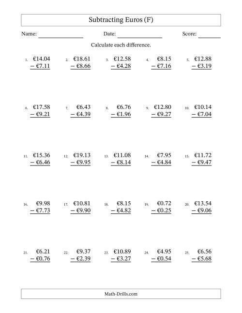 The Subtracting Euros With Amounts from 0.01 to 9.99 in Increments of One Euro Cent (F) Math Worksheet