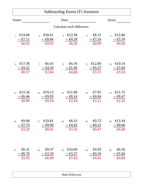 The Subtracting Euros With Amounts from 0.01 to 9.99 in Increments of One Euro Cent (F) Math Worksheet Page 2