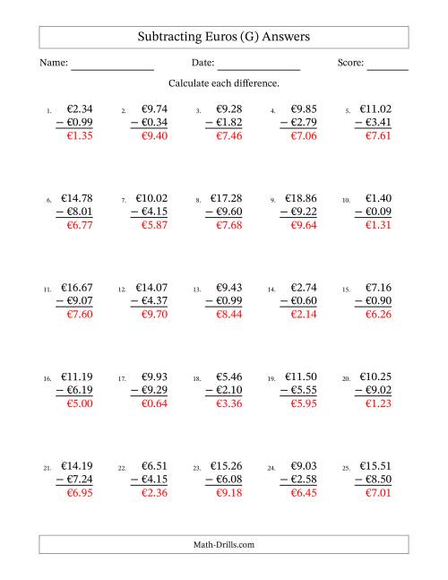 The Subtracting Euros With Amounts from 0.01 to 9.99 in Increments of One Euro Cent (G) Math Worksheet Page 2