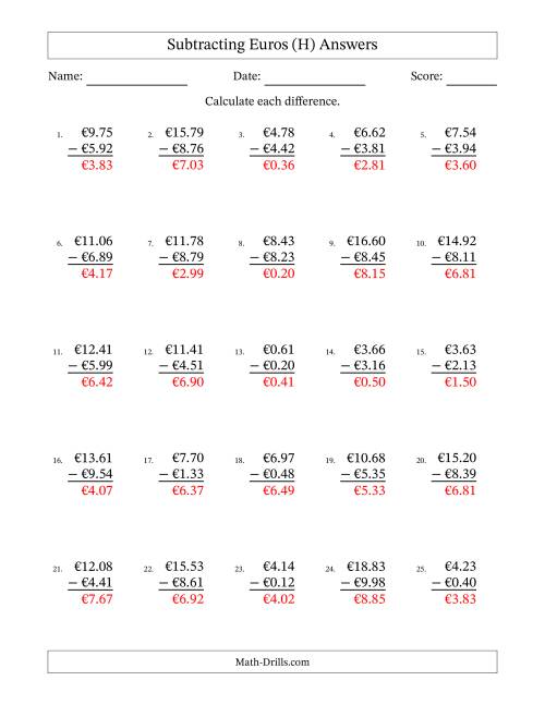 The Subtracting Euros With Amounts from 0.01 to 9.99 in Increments of One Euro Cent (H) Math Worksheet Page 2