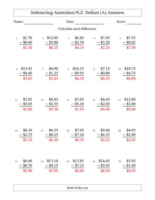 The Subtracting Australian/N.Z. Dollars With Amounts from 0.05 to 9.95 in Increments of Five Cents (A) Math Worksheet Page 2