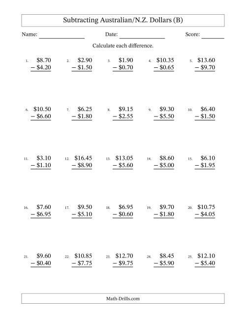 The Subtracting Australian/N.Z. Dollars With Amounts from 0.05 to 9.95 in Increments of Five Cents (B) Math Worksheet