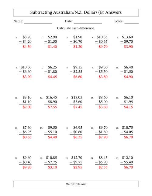 The Subtracting Australian/N.Z. Dollars With Amounts from 0.05 to 9.95 in Increments of Five Cents (B) Math Worksheet Page 2