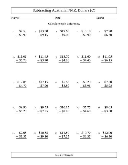 The Subtracting Australian/N.Z. Dollars With Amounts from 0.05 to 9.95 in Increments of Five Cents (C) Math Worksheet