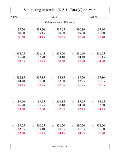 The Subtracting Australian/N.Z. Dollars With Amounts from 0.05 to 9.95 in Increments of Five Cents (C) Math Worksheet Page 2