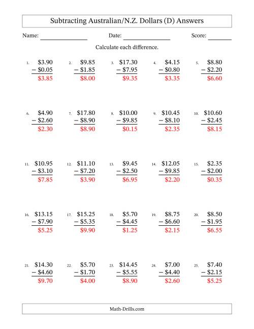 The Subtracting Australian/N.Z. Dollars With Amounts from 0.05 to 9.95 in Increments of Five Cents (D) Math Worksheet Page 2