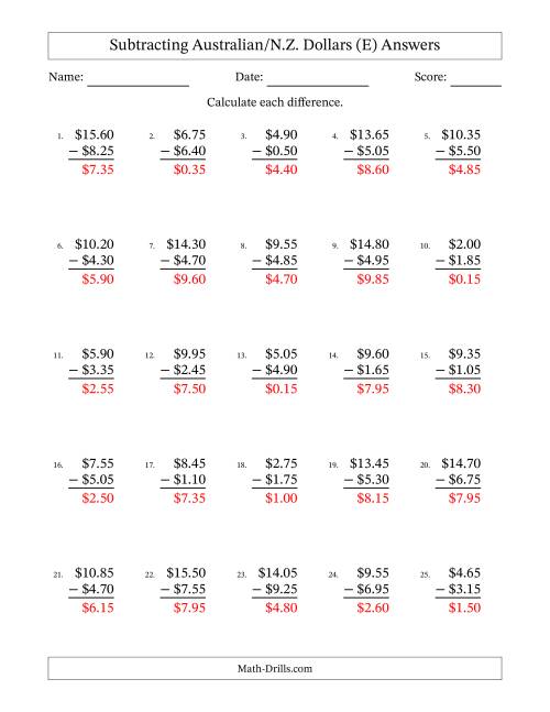 The Subtracting Australian/N.Z. Dollars With Amounts from 0.05 to 9.95 in Increments of Five Cents (E) Math Worksheet Page 2