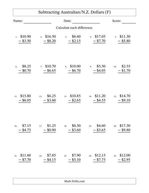 The Subtracting Australian/N.Z. Dollars With Amounts from 0.05 to 9.95 in Increments of Five Cents (F) Math Worksheet