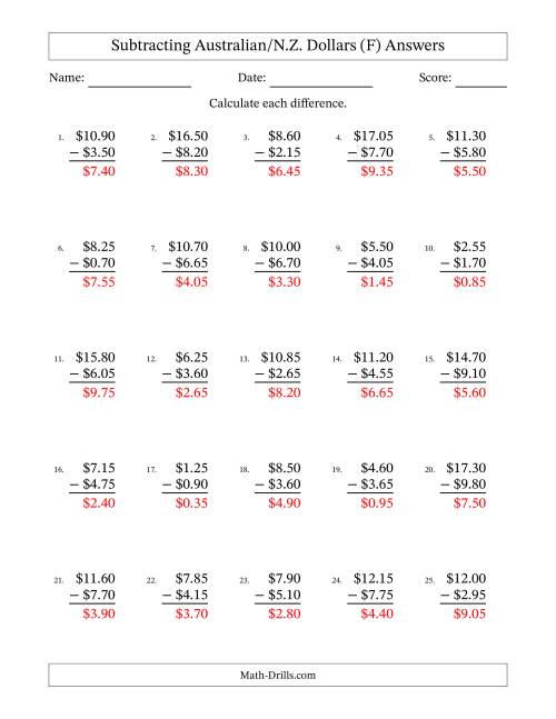 The Subtracting Australian/N.Z. Dollars With Amounts from 0.05 to 9.95 in Increments of Five Cents (F) Math Worksheet Page 2