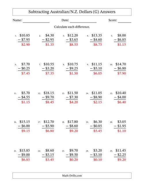 The Subtracting Australian/N.Z. Dollars With Amounts from 0.05 to 9.95 in Increments of Five Cents (G) Math Worksheet Page 2