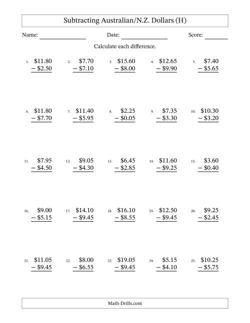 The Subtracting Australian/N.Z. Dollars With Amounts from 0.05 to 9.95 in Increments of Five Cents (H) Math Worksheet