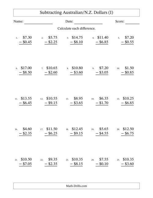 The Subtracting Australian/N.Z. Dollars With Amounts from 0.05 to 9.95 in Increments of Five Cents (I) Math Worksheet