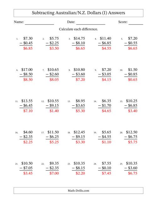 The Subtracting Australian/N.Z. Dollars With Amounts from 0.05 to 9.95 in Increments of Five Cents (I) Math Worksheet Page 2