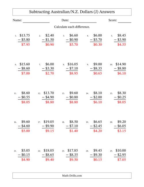 The Subtracting Australian/N.Z. Dollars With Amounts from 0.05 to 9.95 in Increments of Five Cents (J) Math Worksheet Page 2