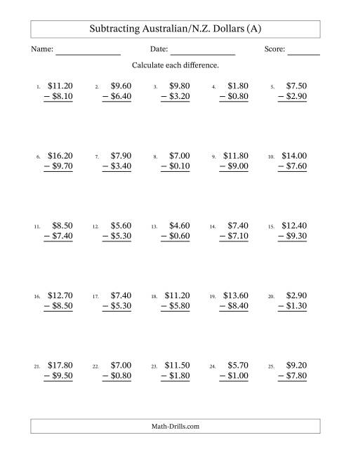 The Subtracting Australian/N.Z. Dollars With Amounts from 0.10 to 9.90 in Increments of Ten Cents (A) Math Worksheet