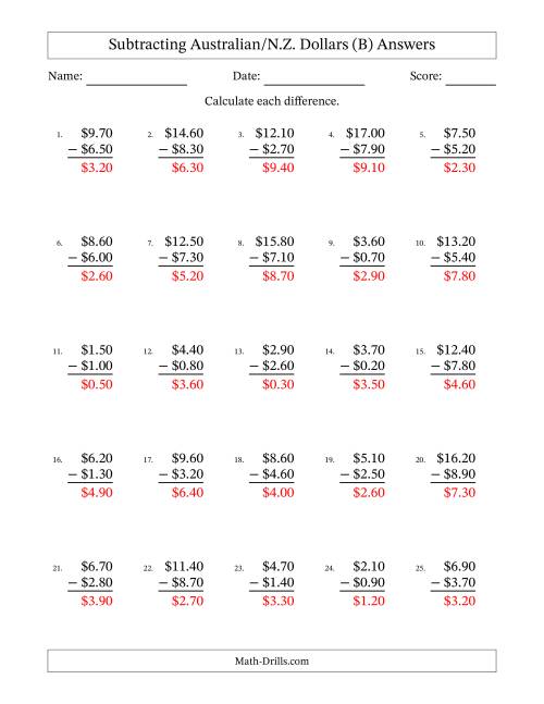 The Subtracting Australian/N.Z. Dollars With Amounts from 0.10 to 9.90 in Increments of Ten Cents (B) Math Worksheet Page 2