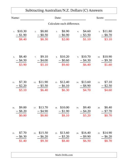 The Subtracting Australian/N.Z. Dollars With Amounts from 0.10 to 9.90 in Increments of Ten Cents (C) Math Worksheet Page 2