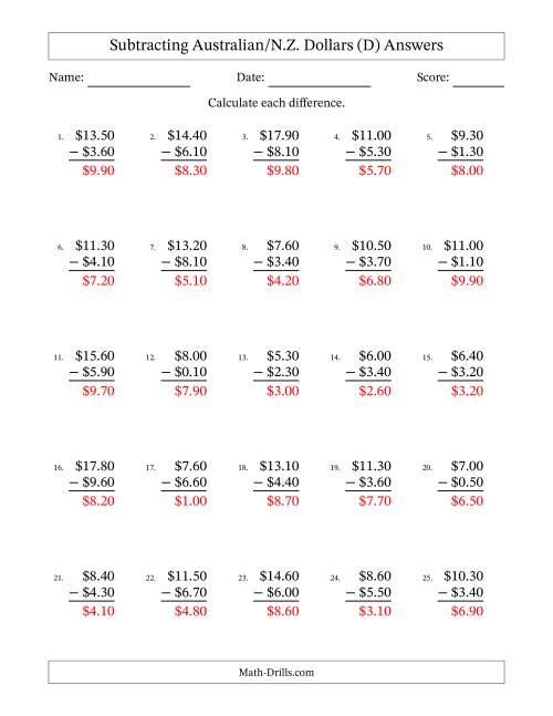 The Subtracting Australian/N.Z. Dollars With Amounts from 0.10 to 9.90 in Increments of Ten Cents (D) Math Worksheet Page 2