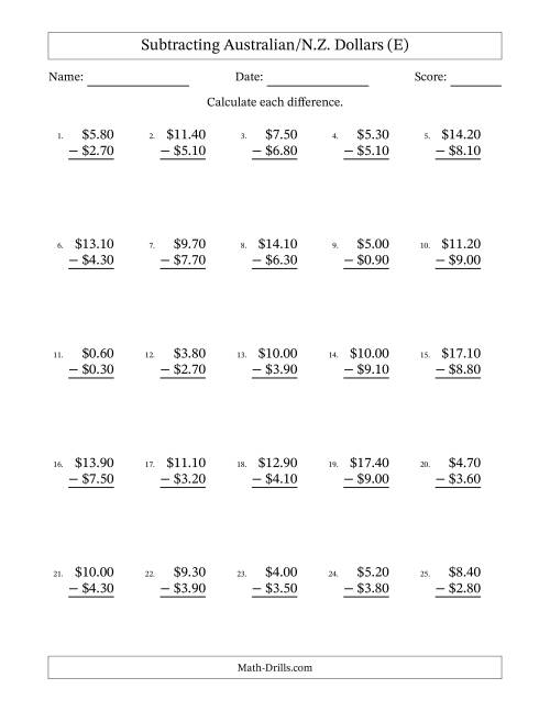 The Subtracting Australian/N.Z. Dollars With Amounts from 0.10 to 9.90 in Increments of Ten Cents (E) Math Worksheet