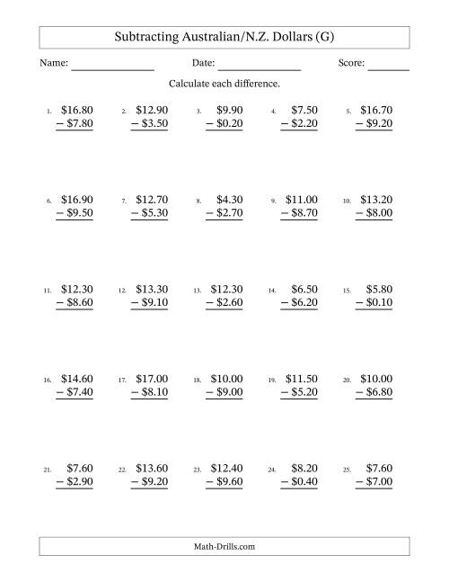 The Subtracting Australian/N.Z. Dollars With Amounts from 0.10 to 9.90 in Increments of Ten Cents (G) Math Worksheet