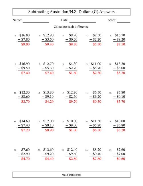 The Subtracting Australian/N.Z. Dollars With Amounts from 0.10 to 9.90 in Increments of Ten Cents (G) Math Worksheet Page 2