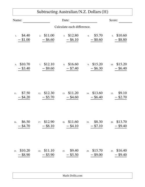 The Subtracting Australian/N.Z. Dollars With Amounts from 0.10 to 9.90 in Increments of Ten Cents (H) Math Worksheet