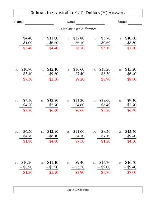 The Subtracting Australian/N.Z. Dollars With Amounts from 0.10 to 9.90 in Increments of Ten Cents (H) Math Worksheet Page 2