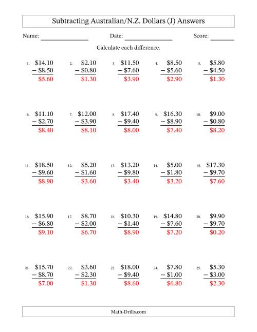 The Subtracting Australian/N.Z. Dollars With Amounts from 0.10 to 9.90 in Increments of Ten Cents (J) Math Worksheet Page 2