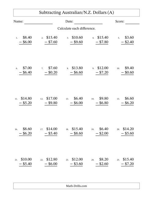 The Subtracting Australian/N.Z. Dollars With Amounts from 0.20 to 9.80 in Increments of Twenty Cents (A) Math Worksheet