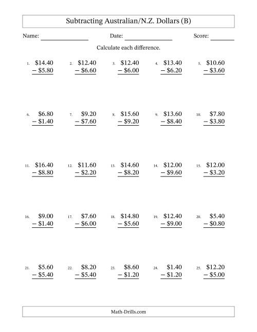 The Subtracting Australian/N.Z. Dollars With Amounts from 0.20 to 9.80 in Increments of Twenty Cents (B) Math Worksheet