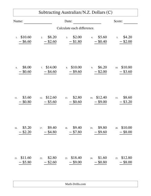 The Subtracting Australian/N.Z. Dollars With Amounts from 0.20 to 9.80 in Increments of Twenty Cents (C) Math Worksheet