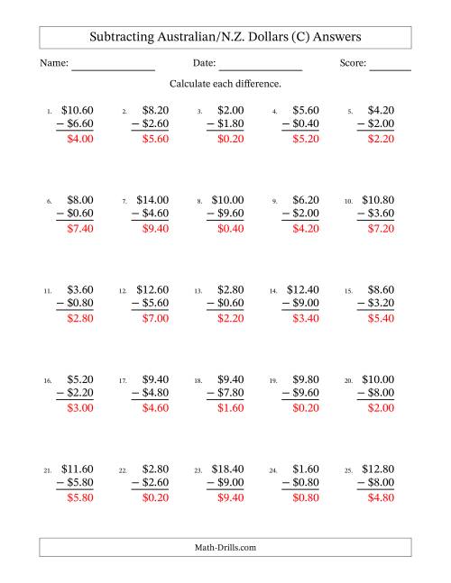 The Subtracting Australian/N.Z. Dollars With Amounts from 0.20 to 9.80 in Increments of Twenty Cents (C) Math Worksheet Page 2