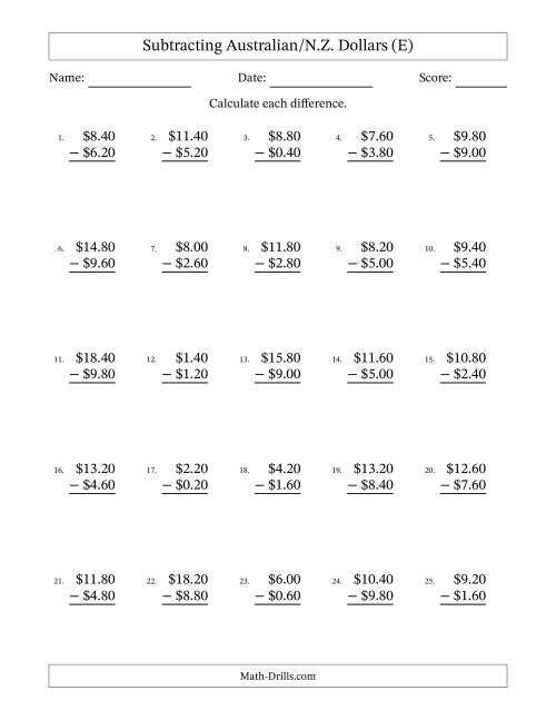 The Subtracting Australian/N.Z. Dollars With Amounts from 0.20 to 9.80 in Increments of Twenty Cents (E) Math Worksheet