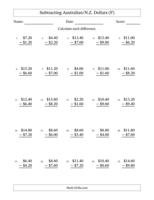 The Subtracting Australian/N.Z. Dollars With Amounts from 0.20 to 9.80 in Increments of Twenty Cents (F) Math Worksheet