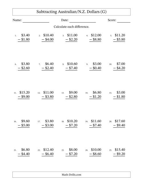 The Subtracting Australian/N.Z. Dollars With Amounts from 0.20 to 9.80 in Increments of Twenty Cents (G) Math Worksheet