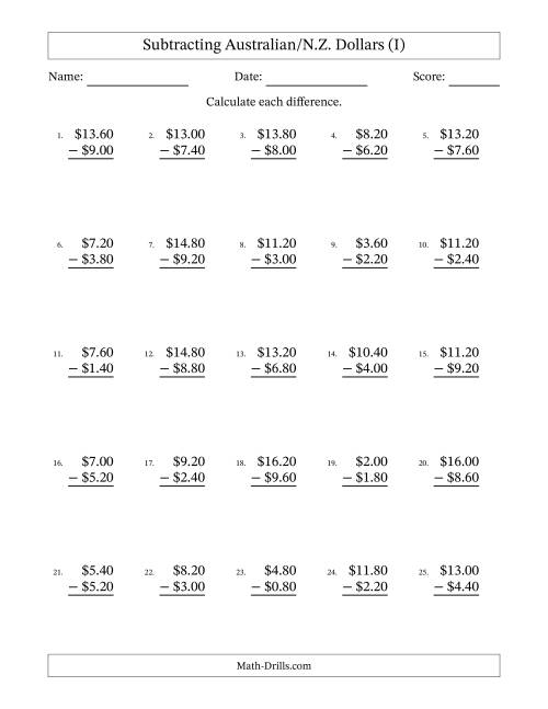 The Subtracting Australian/N.Z. Dollars With Amounts from 0.20 to 9.80 in Increments of Twenty Cents (I) Math Worksheet