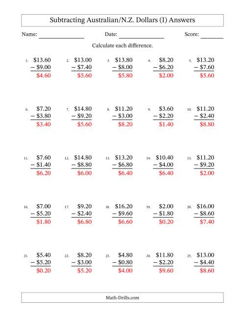 The Subtracting Australian/N.Z. Dollars With Amounts from 0.20 to 9.80 in Increments of Twenty Cents (I) Math Worksheet Page 2