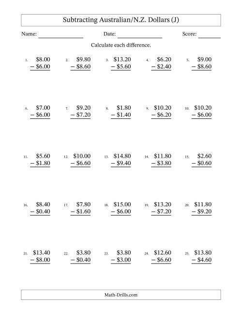 The Subtracting Australian/N.Z. Dollars With Amounts from 0.20 to 9.80 in Increments of Twenty Cents (J) Math Worksheet