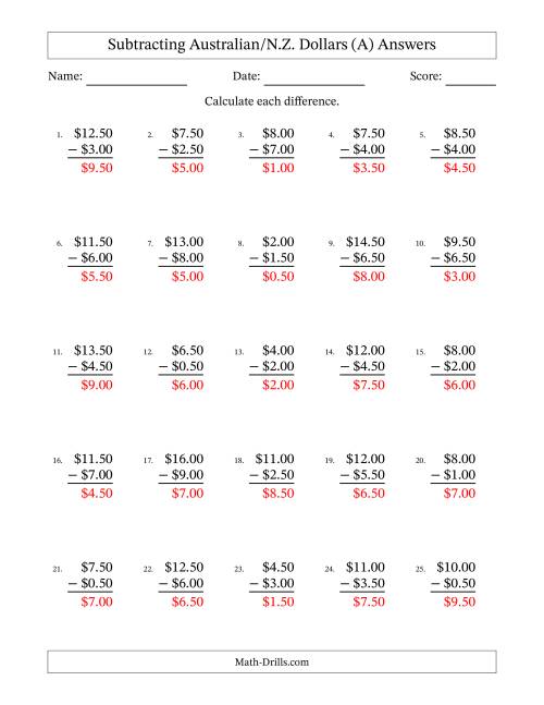 The Subtracting Australian/N.Z. Dollars With Amounts from 0.50 to 9.50 in Increments of Fifty Cents (A) Math Worksheet Page 2