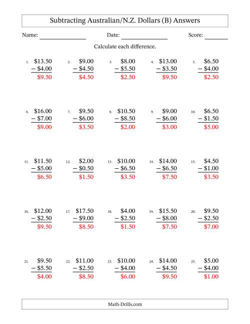 The Subtracting Australian/N.Z. Dollars With Amounts from 0.50 to 9.50 in Increments of Fifty Cents (B) Math Worksheet Page 2