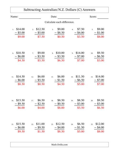 The Subtracting Australian/N.Z. Dollars With Amounts from 0.50 to 9.50 in Increments of Fifty Cents (C) Math Worksheet Page 2