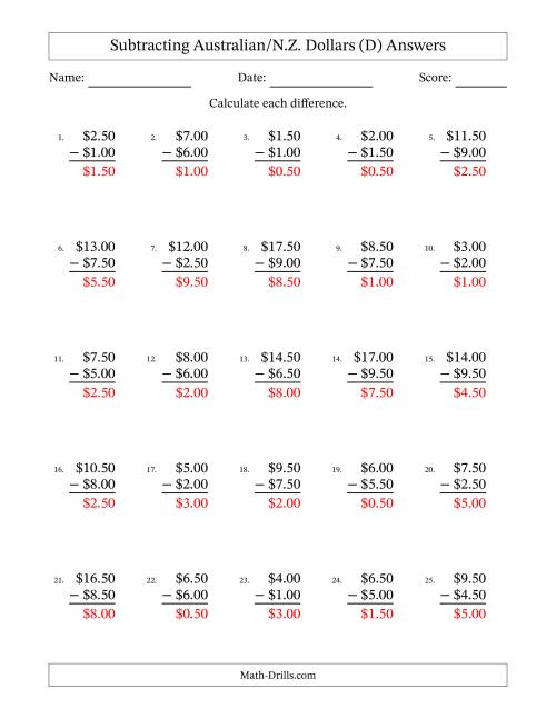 The Subtracting Australian/N.Z. Dollars With Amounts from 0.50 to 9.50 in Increments of Fifty Cents (D) Math Worksheet Page 2