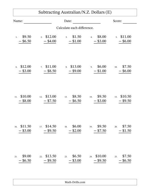 The Subtracting Australian/N.Z. Dollars With Amounts from 0.50 to 9.50 in Increments of Fifty Cents (E) Math Worksheet