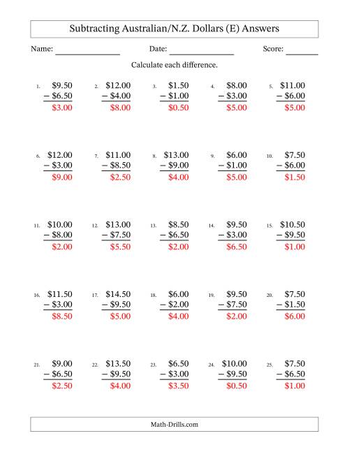 The Subtracting Australian/N.Z. Dollars With Amounts from 0.50 to 9.50 in Increments of Fifty Cents (E) Math Worksheet Page 2