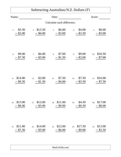 The Subtracting Australian/N.Z. Dollars With Amounts from 0.50 to 9.50 in Increments of Fifty Cents (F) Math Worksheet