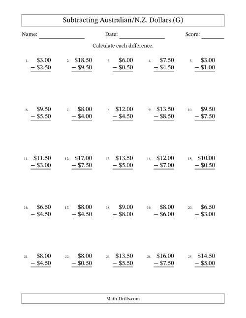 The Subtracting Australian/N.Z. Dollars With Amounts from 0.50 to 9.50 in Increments of Fifty Cents (G) Math Worksheet