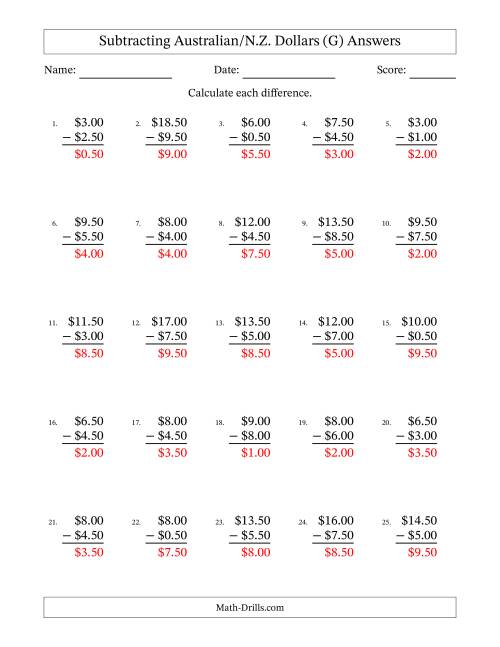 The Subtracting Australian/N.Z. Dollars With Amounts from 0.50 to 9.50 in Increments of Fifty Cents (G) Math Worksheet Page 2