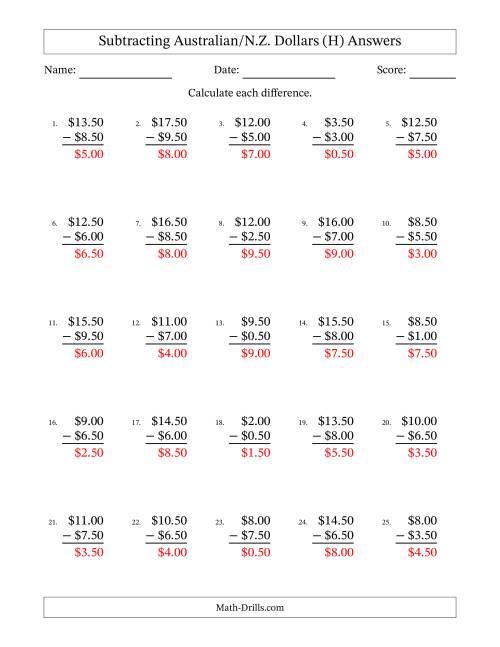 The Subtracting Australian/N.Z. Dollars With Amounts from 0.50 to 9.50 in Increments of Fifty Cents (H) Math Worksheet Page 2