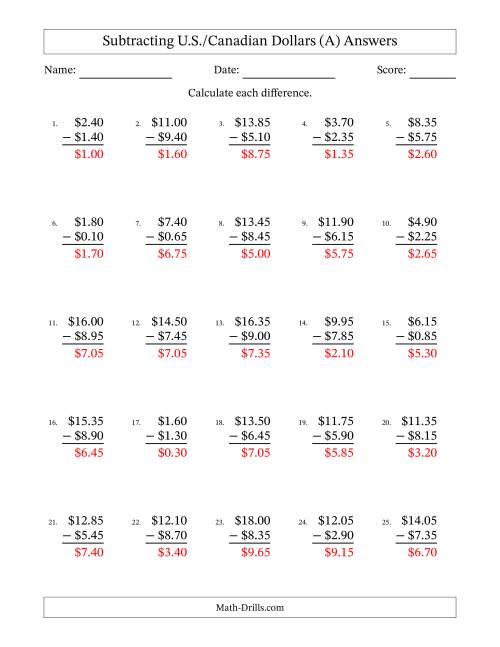 The Subtracting U.S./Canadian Dollars With Amounts from 0.05 to 9.95 in Increments of Five Cents (A) Math Worksheet Page 2