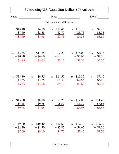 The Subtracting U.S./Canadian Dollars With Amounts from 0.05 to 9.95 in Increments of Five Cents (F) Math Worksheet Page 2